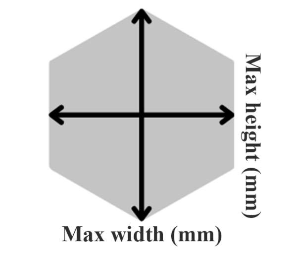 Shaped Glass Stove Glass Shop